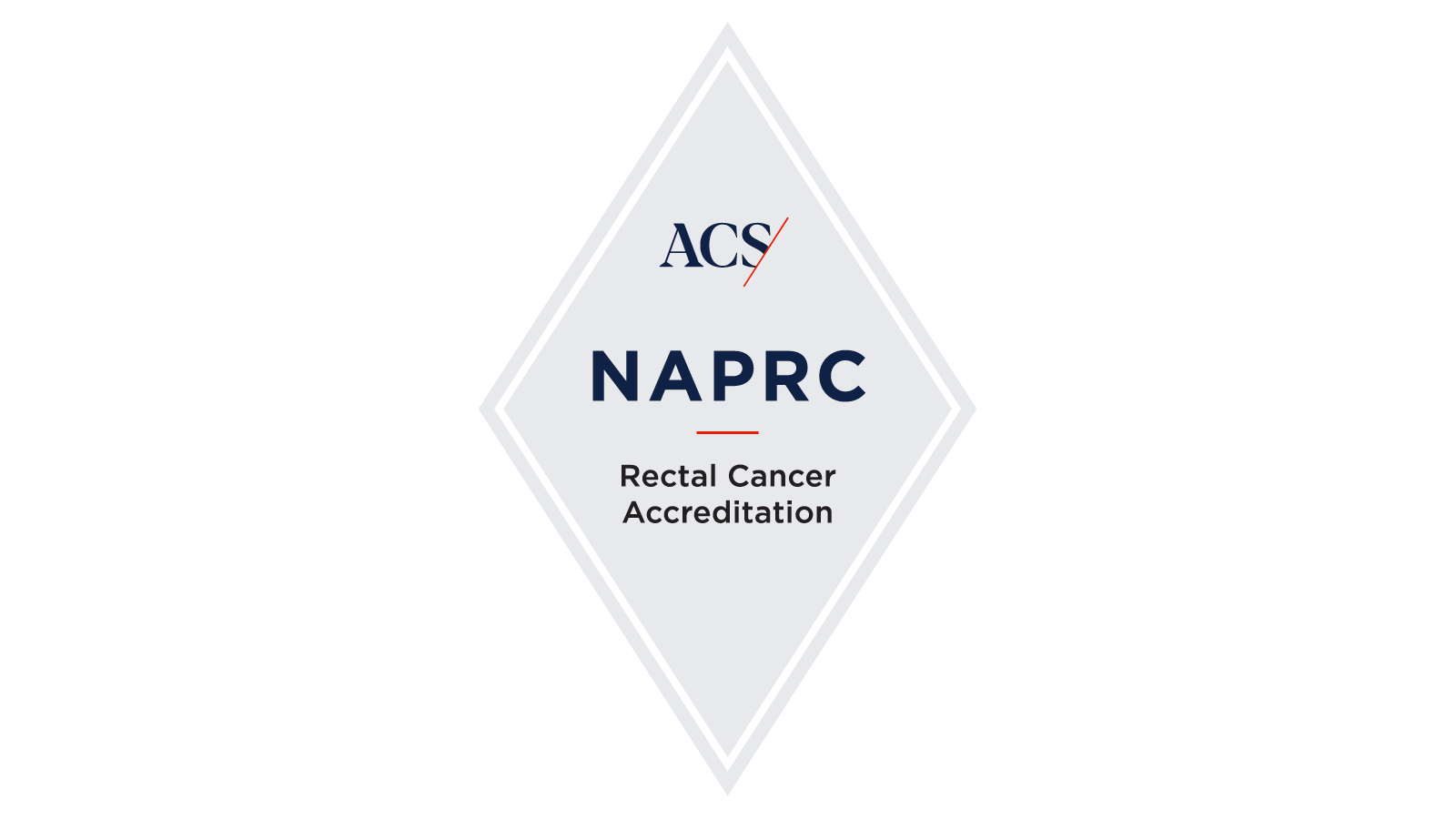 National Accreditation Program for Rectal Cancer (NAPRC)
