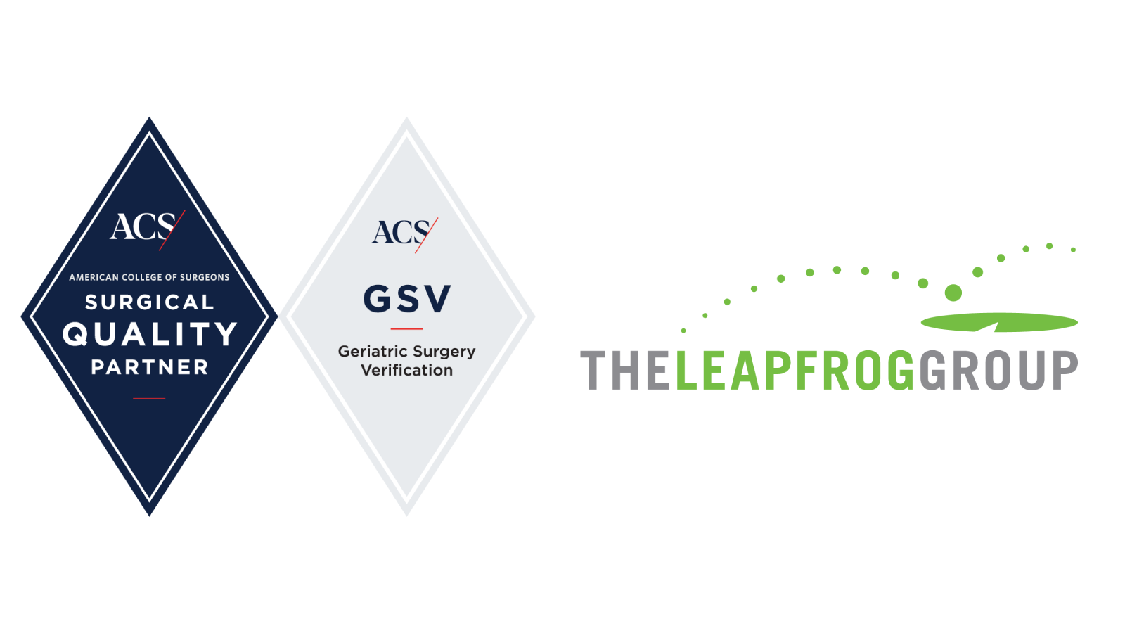 ACS and The Leapfrog Group Launch National Recognition Program for Hospitals Excelling in Geriatric Surgery