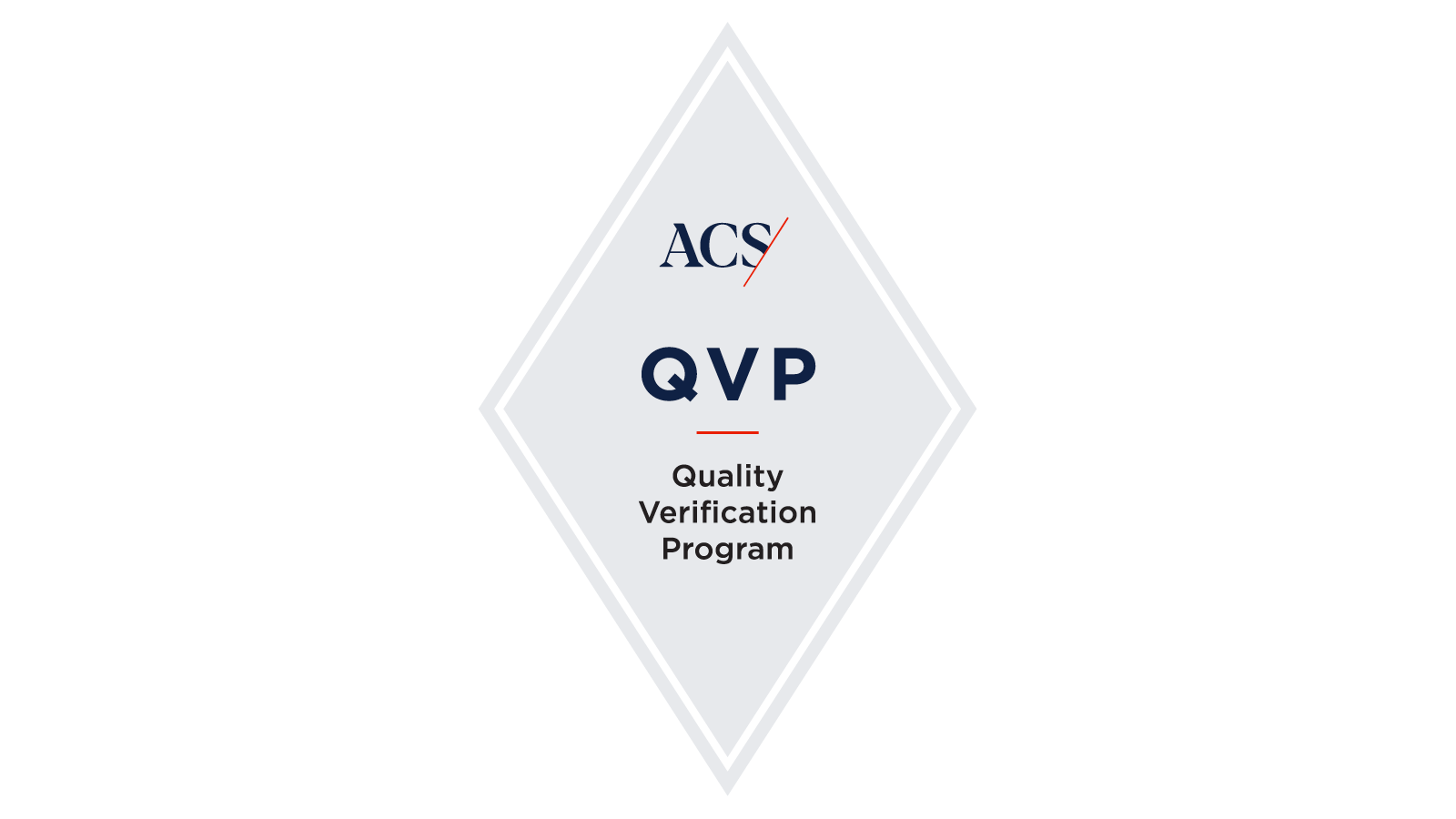 Quality Verification Program (QVP)