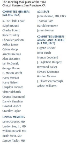  TABLE 2.  Roster for the Committee on Cancer Meeting, October 9, 1960