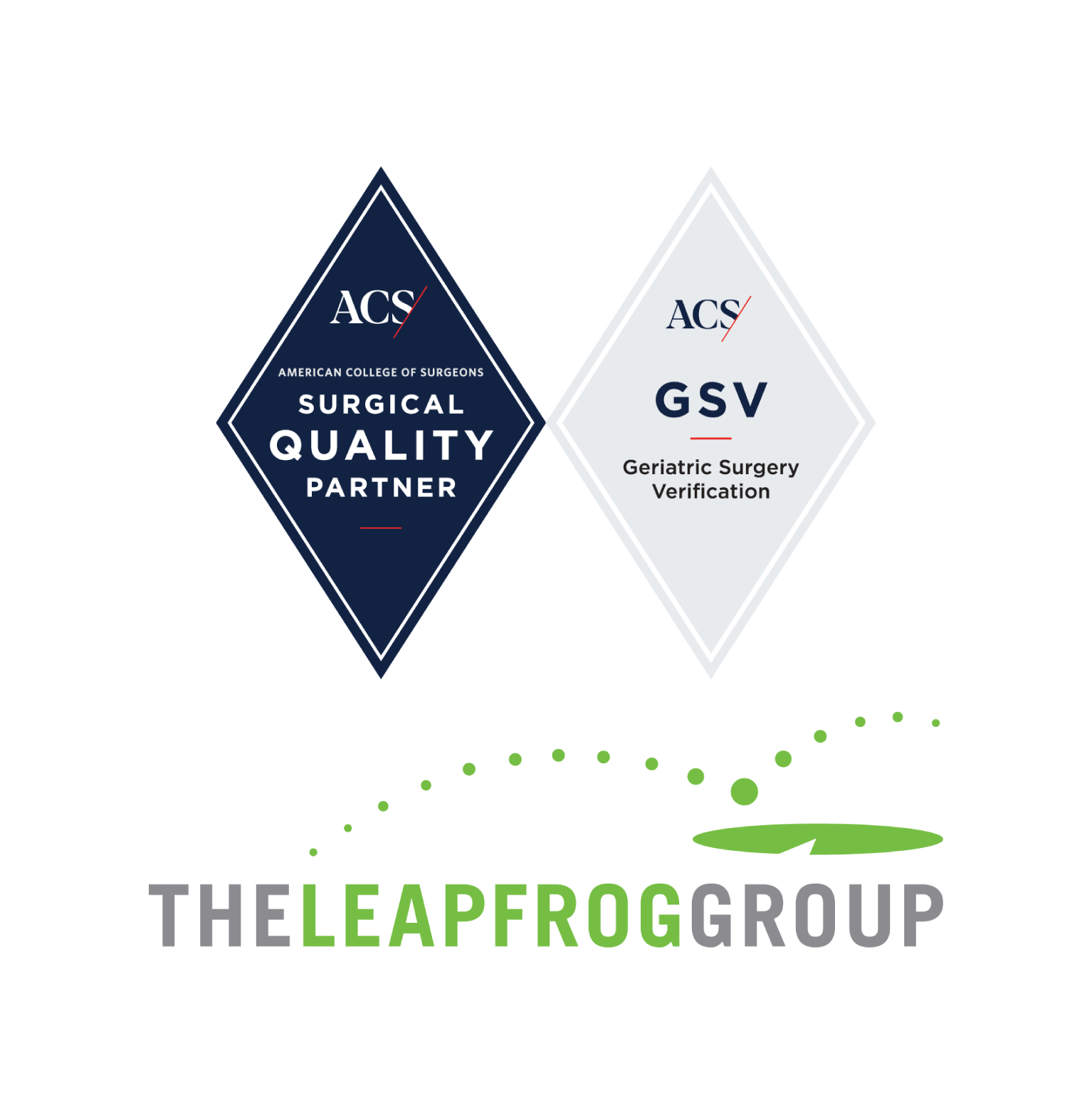 National Recognition for Geriatric Surgery Leaders
