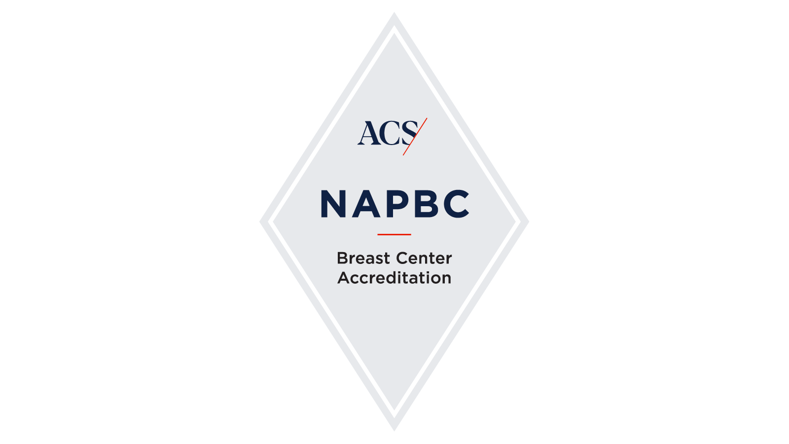 National Accreditation Program for Breast Centers (NAPBC)