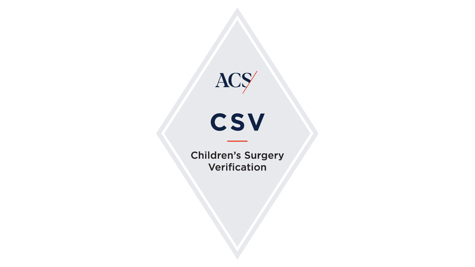 Children's Surgery Verification (CSV) Program