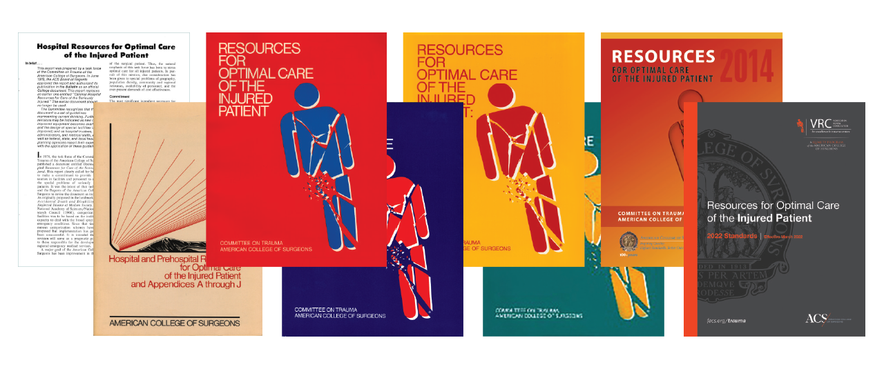 Figure 1. Evolution of the Resources Manuals 1976­–2022