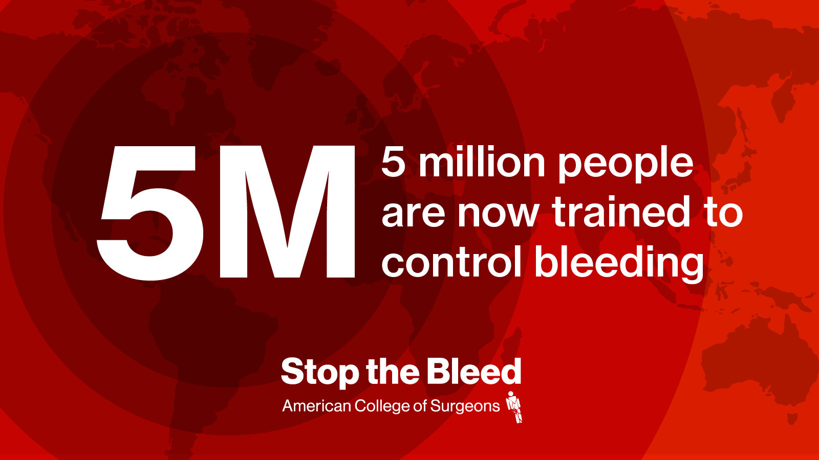 More than 5 Million Now Empowered to Control Bleeding