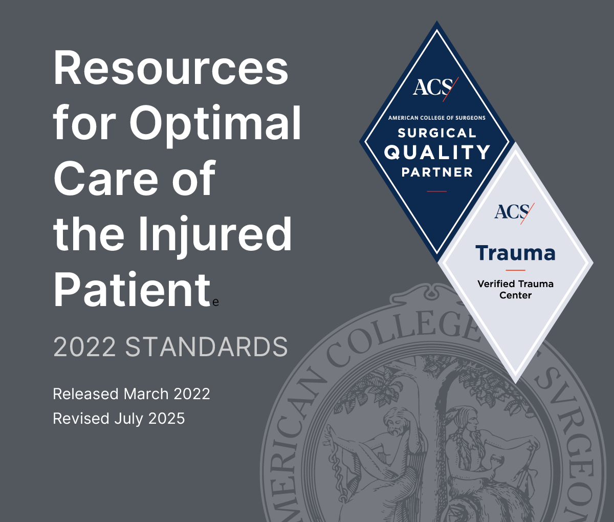 Resources for Optimal Care of the Injured Patient (2022 Standards)